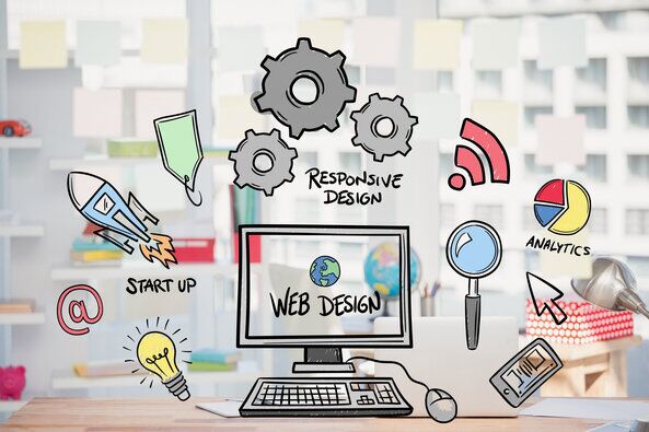 Responsive Web Design Kuwait